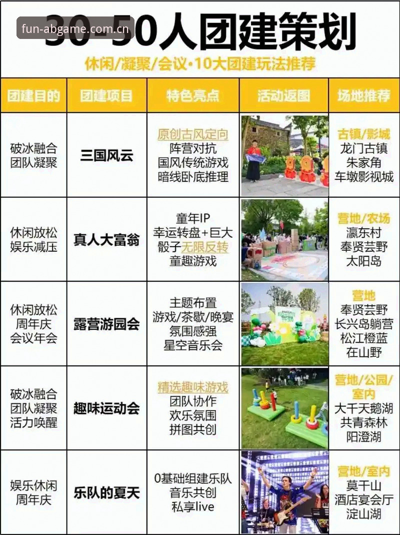 AB娱乐活动攻略 AB娱乐活动攻略到底该怎么玩?新手必知的五大关键点是什么?