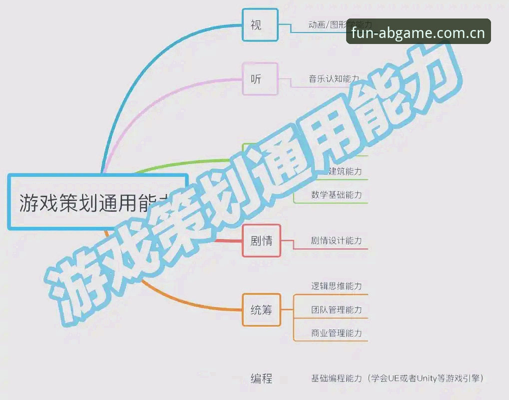 AB娱乐游戏资源全面解析：版本迭代、安全机制与用户体验深度分析