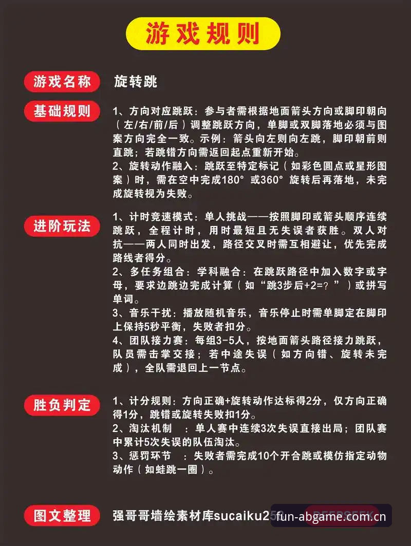 AB娱乐活动攻略到底该怎么玩？新手必知的五大关键点是什么？